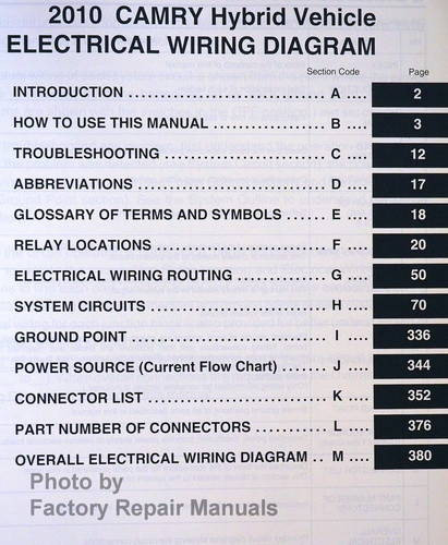 2010 Toyota Camry Hybrid Electrical Wiring Diagrams Table of Contents