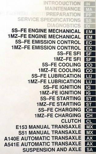 2000 Toyota Camry Solara Repair Manual Table of Contents 2a