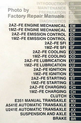 2003 Toyota Camry Solara Repair Manual Table of Contents 2