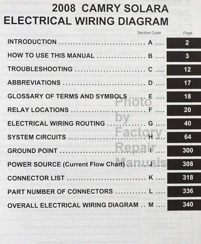 2008 Toyota Solara Electrical Wiring Diagrams Table of Contents