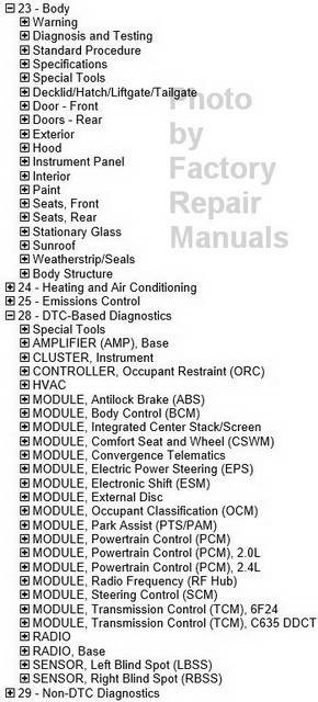 2014 Dodge Dart Factory Service Manual Table of Contents 3