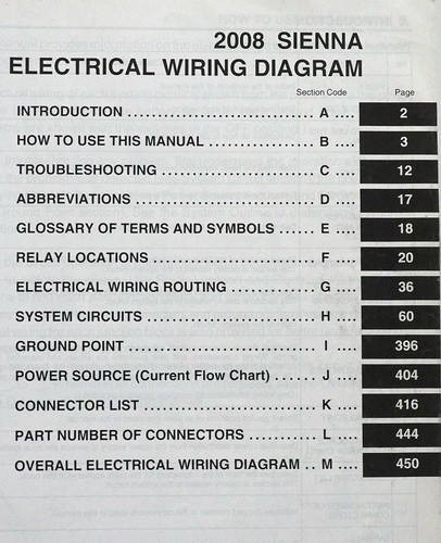 2008 Toyota Sienna Electrical Wiring Diagrams