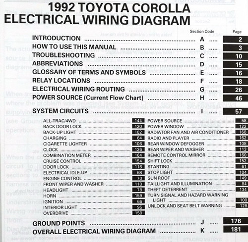 1992 Toyota Corolla Electrical Wiring Diagrams Table of Contents