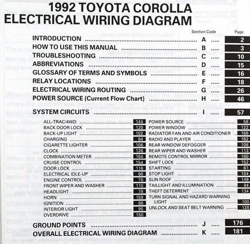 1992 Toyota Corolla Electrical Wiring Diagrams Table of Contents