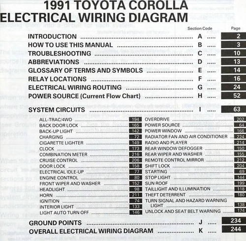 1991 Toyota Corolla Electrical Wiring Diagrams Table of Contents