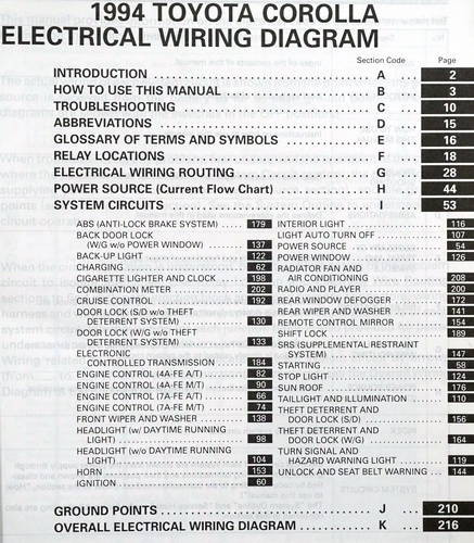 1994 Toyota Corolla Electrical Wiring Diagrams Table of Contents