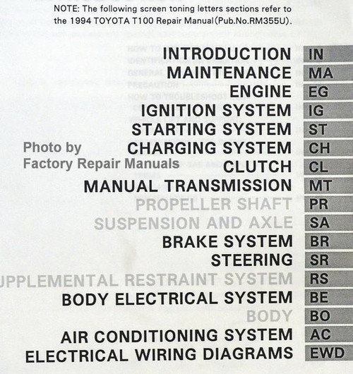 1994 Toyota T100 Repair Manual Supplement Table of Contents