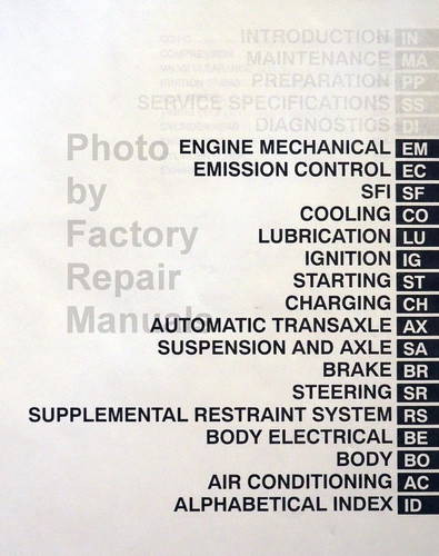 2003 Toyota Avalon Repair Manual Table of Contents 2