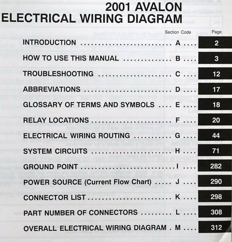 2001 Toyota Avalon Electrical Wiring Diagrams Table of Contents