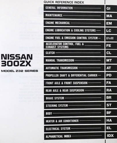 1994 Nissan 300ZX Service Manual Table of Contents