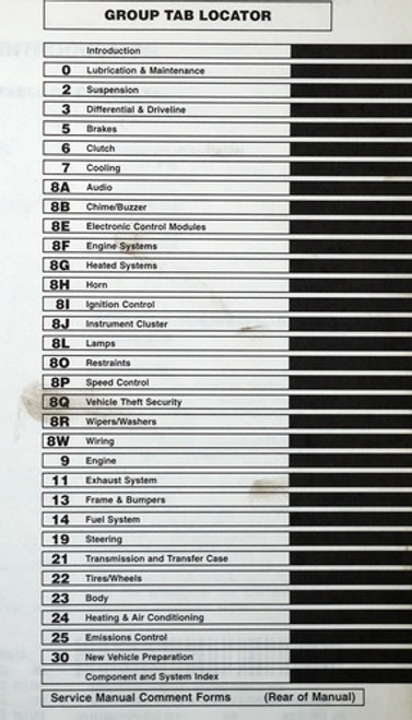 2001 Jeep Wrangler Service Manual Table of Contents