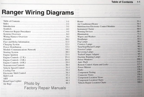 2002 Ford Ranger Wiring Diagrams Table of Contents