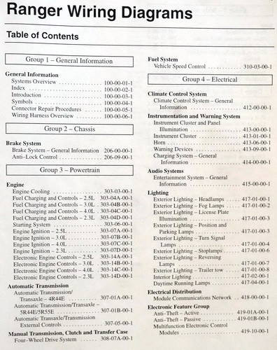 2001 Ford Ranger Wiring Diagrams Table of Contents 1