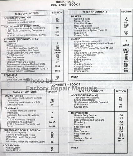 1994 Buick Regal Service Manual Table of Contents