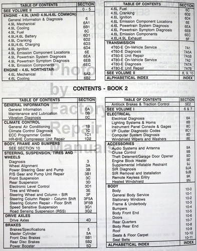 Cadillac Deville Deville Concours Eldorado Seville 1995 Service Manuals Table of Contents