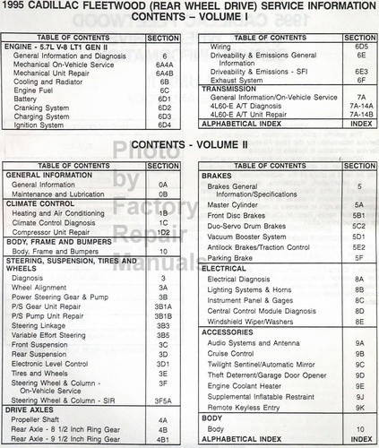 1995 Cadillac Fleetwood Service Manual Table of Contents