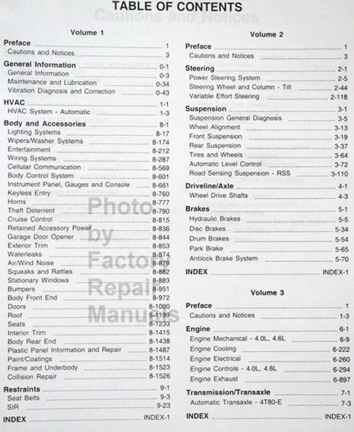 1998 Cadillac Deville, Deville d'Elegance, Concours, Eldorado Service Manual Table of Contents