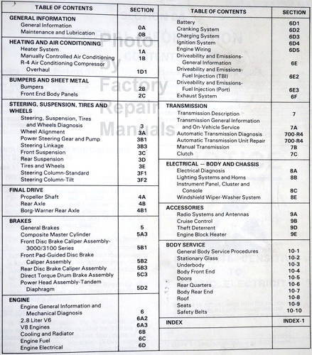 1989 Pontiac Firebird and Trans Am Service Manual Table of Contents