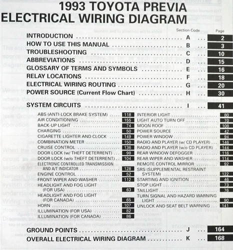 1993 Toyota Previa Electrical Wiring Diagrams Table of Contents