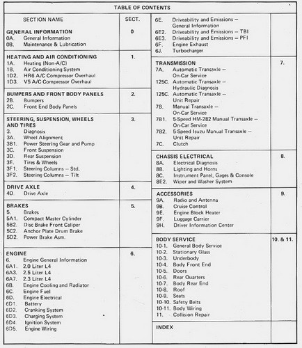 1989 Pontiac Grand Am Service Manual
