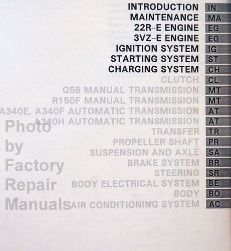 1995 Toyota 4Runner Factory Repair Manual Table of Contents 1