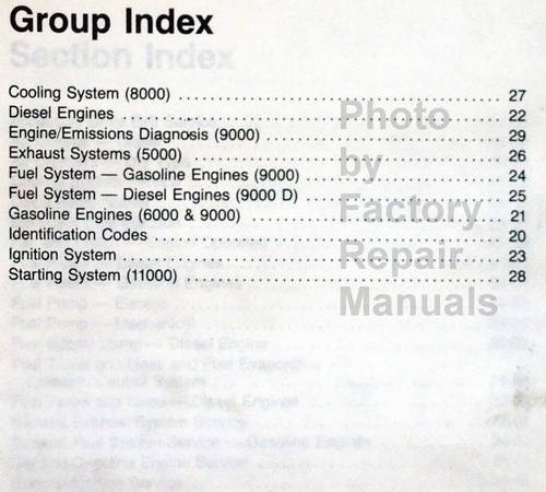 1987 Ford Light Duty Truck Factory Shop Manual Bronco Econoline E150 F250 E350 & F150 F250 F350 Table of Contents 1