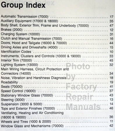 1987 Ford Light Duty Truck Factory Shop Manual Bronco Econoline E150 F250 E350 & F150 F250 F350 Table of Contents 2