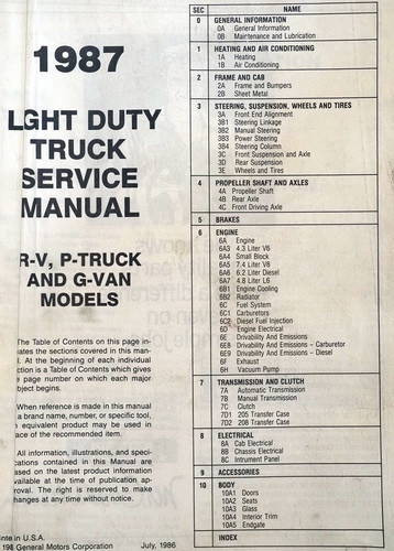 1987 GMC Light Duty Truck R, V, G, P Models Service Manual Table of Contents