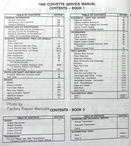 1996 Chevrolet Corvette Service Manuals Table of Contents