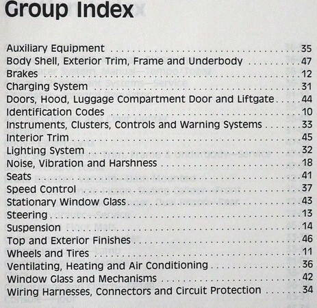 1986 Ford Tempo Escort EXP, Mercury Topaz Lynx Shop Manual Volume 1, 2