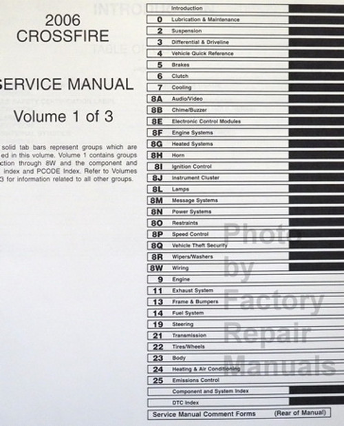 2006 Chrysler Crossfire Service Manuals Table of Contents 1