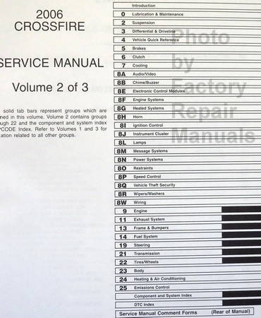 2006 Chrysler Crossfire Service Manuals Table of Contents 2