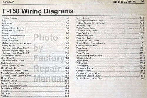 2005 Ford F-150 Wiring Diagrams Table of Contents