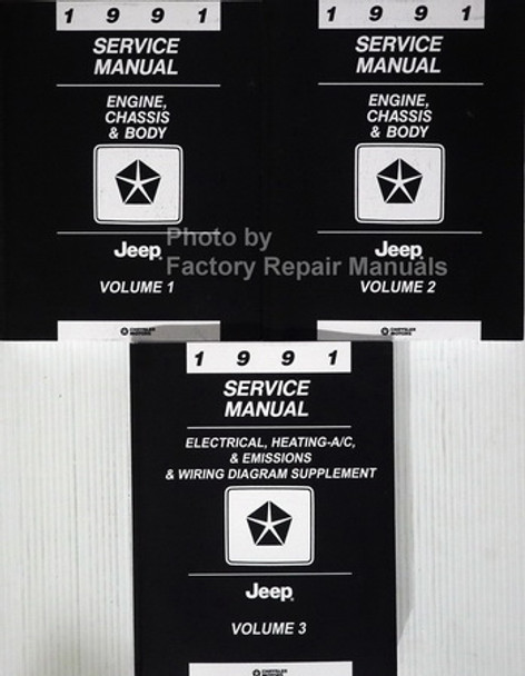 1991 Jeep Cherokee Comanche Wrangler Grand Wagoneer Service Manuals