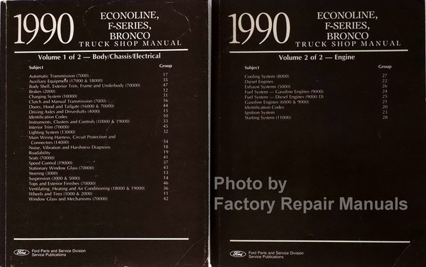 1990 Ford Econoline F150 F250 F350 Truck Bronco Shop Manuals