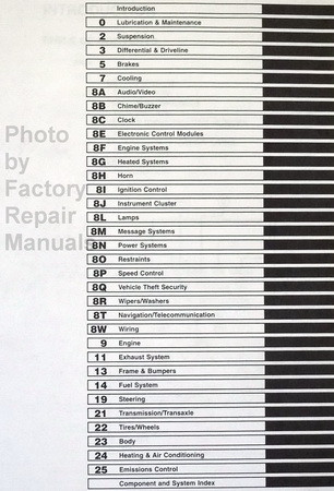 2004 Chrysler Pacifica Factory Service Manual Original Shop Repair