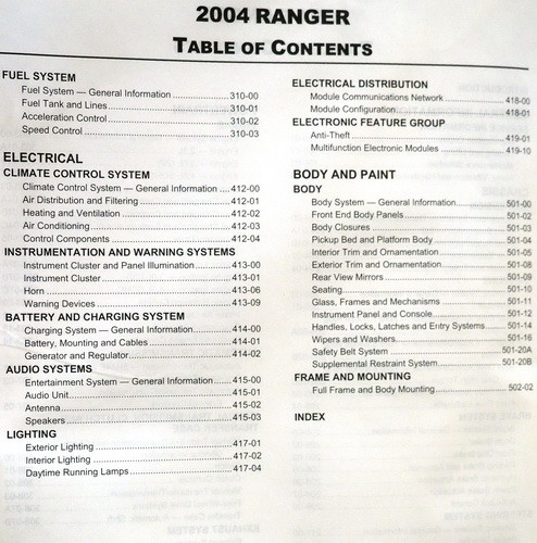 2004 Ford Ranger Factory Service Manual Original Shop Repair Factory Repair Manuals