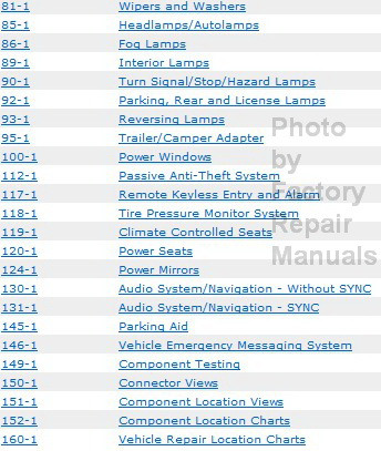 2021 Ford Ranger Factory Service Manual Original Shop Repair CD Factory Repair Manuals