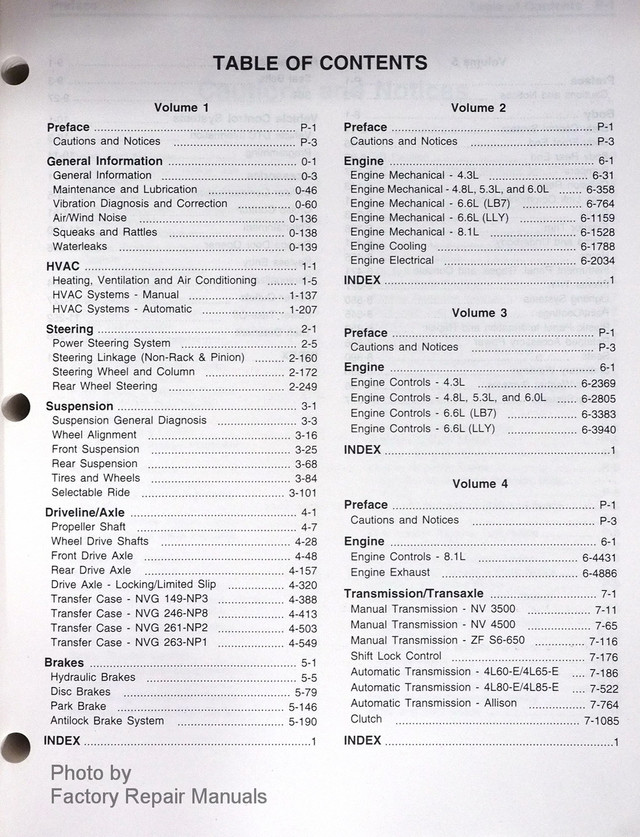 2004 Chevy Silverado GMC Sierra Factory Service Manual Set Original