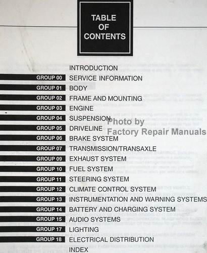 1997 Lincoln Town Car Factory Service Manual Original Shop Repair