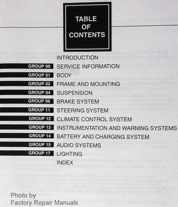 1997 Ford F250 HD F350 FSuper Duty Truck Factory Shop Service Manual