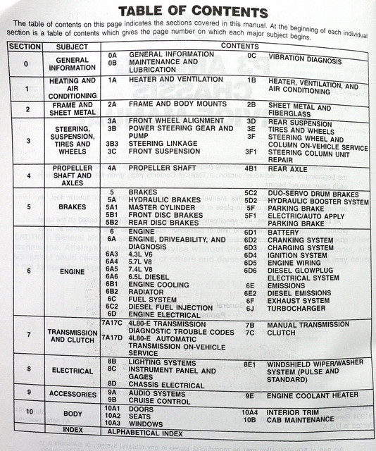 1995 Chevy GMC P3 P30 P3500 MotorHome Chassis Service Manuals P/G Shop