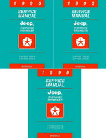 1995 Jeep Wrangler and Cherokee Factory Service Manual Reprint