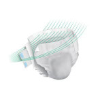 Prevail Perfit360 Adult Brief Size 2 Large 45 to 62