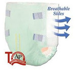 SmartCore Incontinent Brief