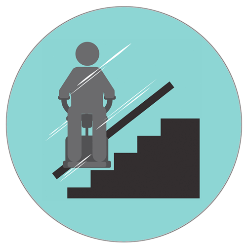 Straight Stair Lifts