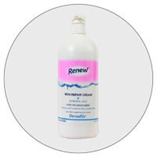 Perinneal Cleansers