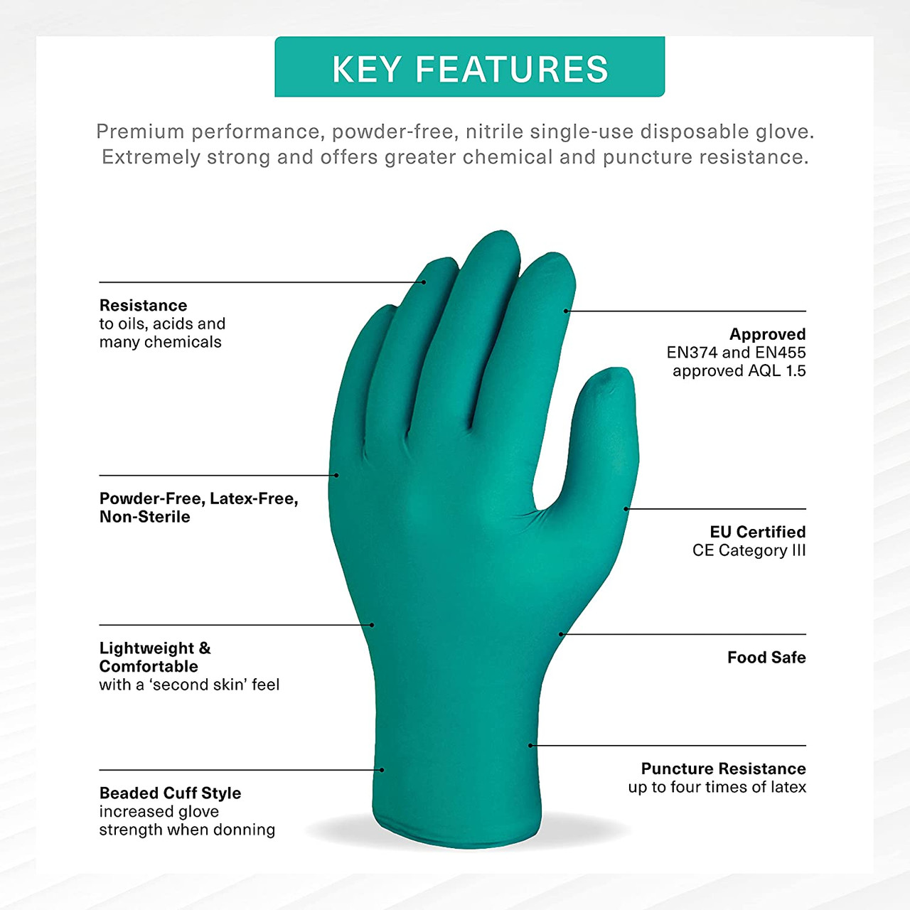 Skytec Teal Nitrile Gloves Box of 100 - Key Features