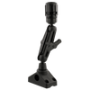 Scotty Ball Mount System