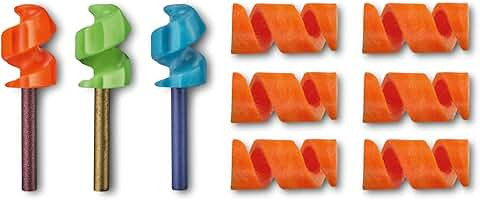 Victorinox Mini Tool Fireant Set